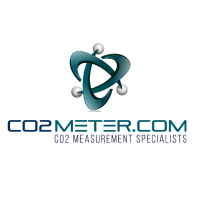 CO2Meter.com